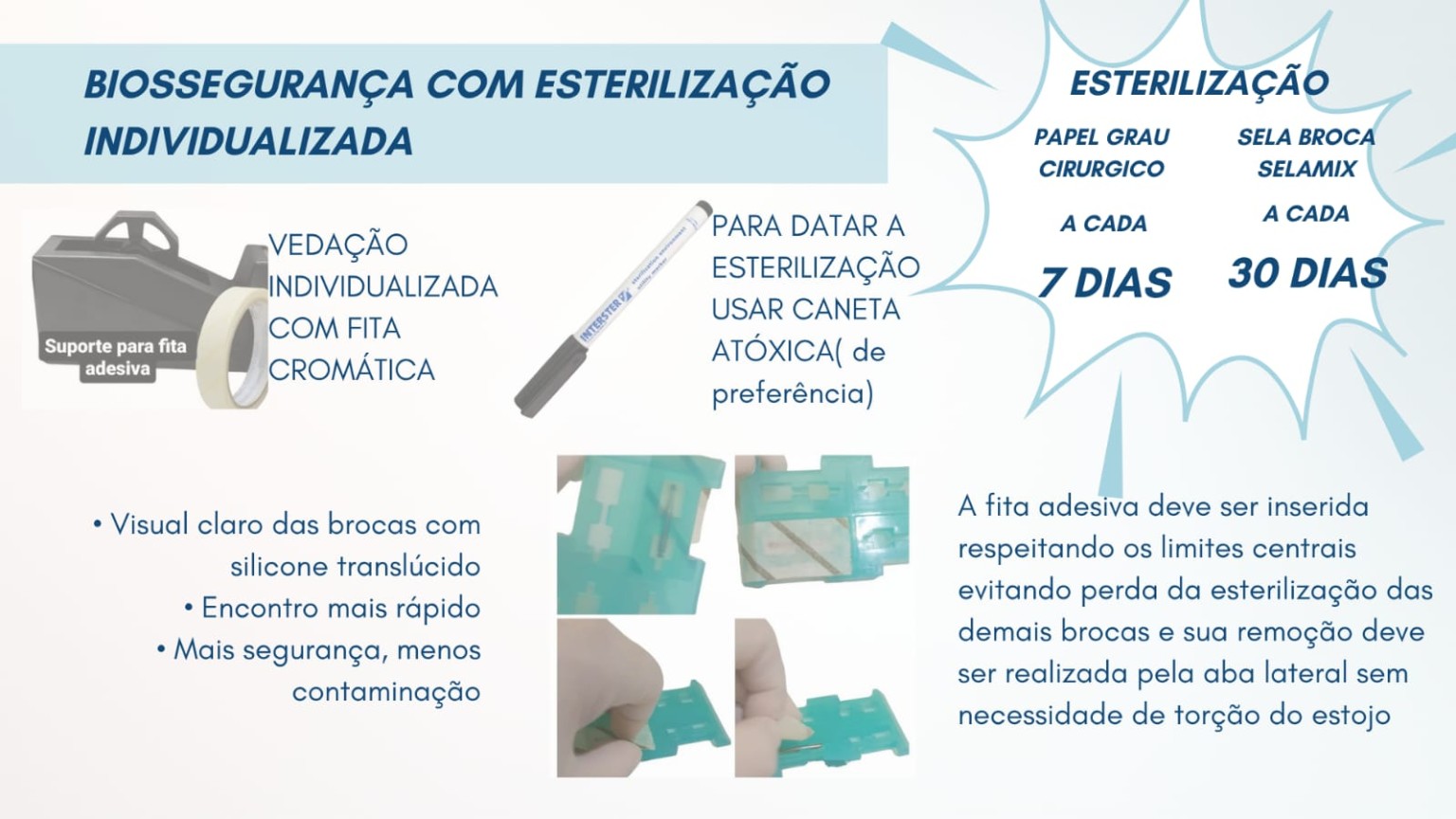 Orientações de vedação e esterilização individualizada